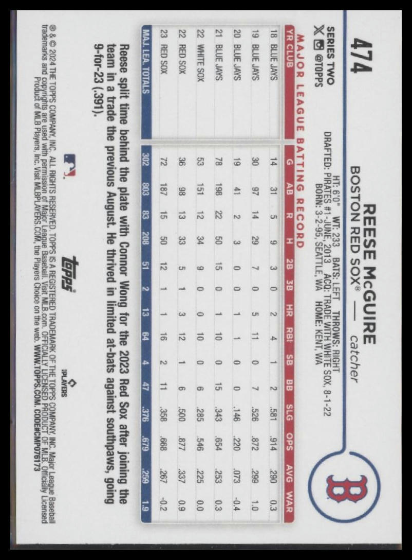 2024 Topps #474 Reese McGuire