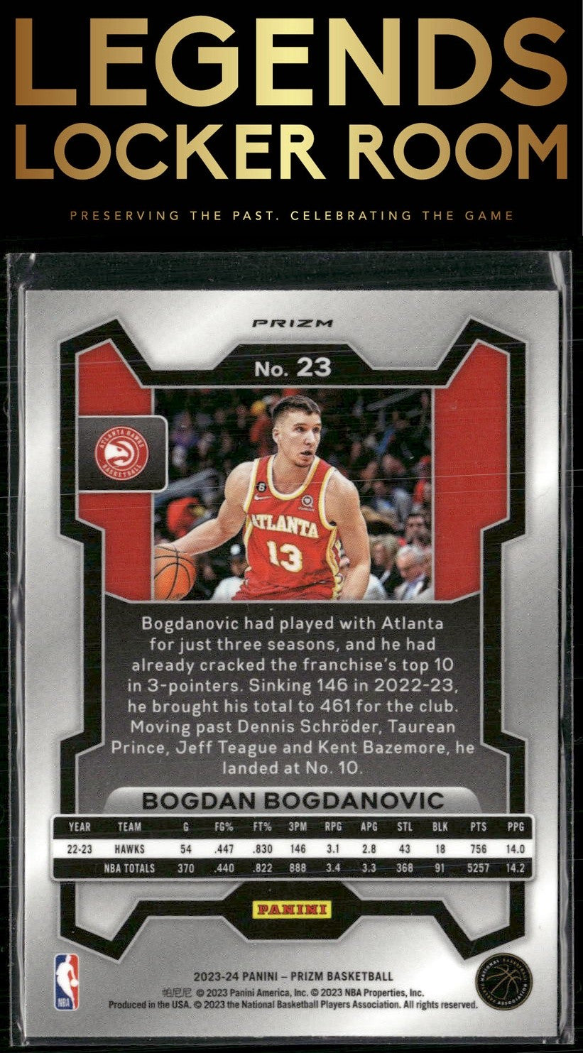 2023-24 Panini Prizm #23 Bogdan Bogdanovic Prizms Hyper