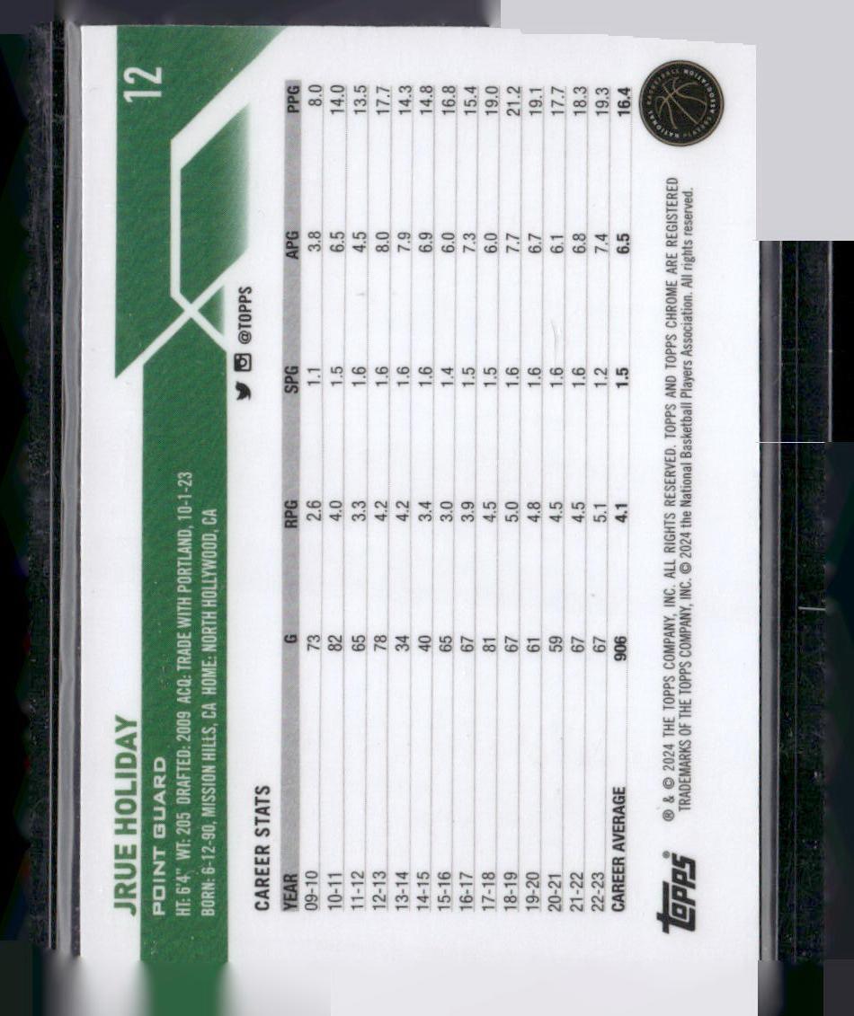 2023-24 Topps Chrome #12 Jrue Holiday