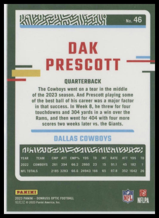 2023 Donruss Optic #46 Dak Prescott