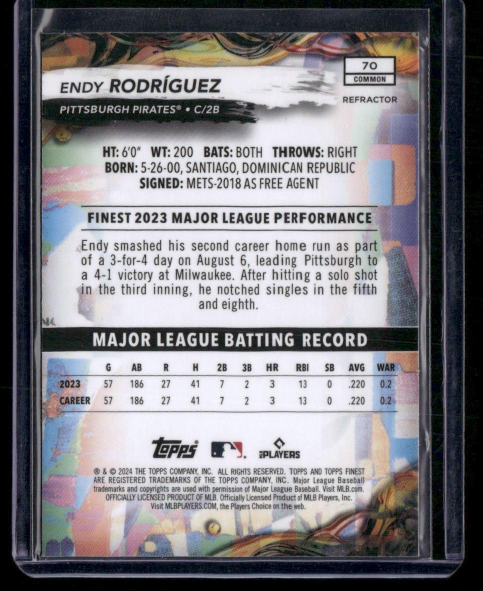 2024 Finest #70 Endy Rodríguez Refractor