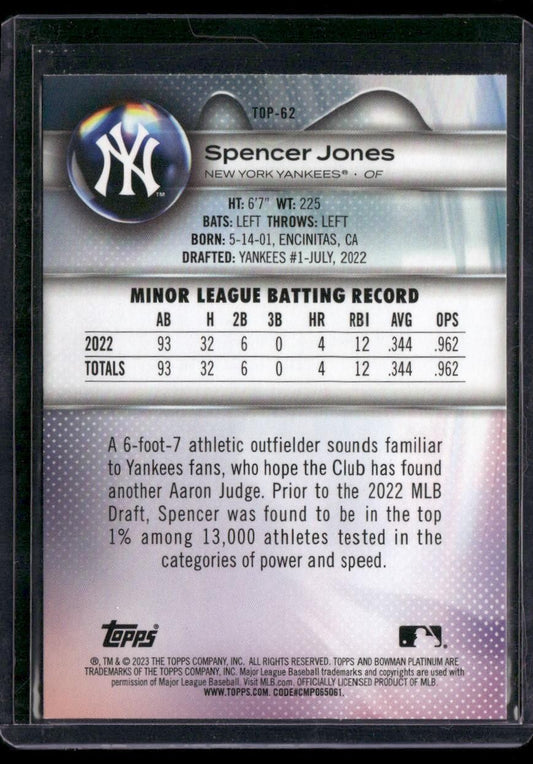 2023 Bowman Platinum #TOP-62 Spencer Jones Top Prospects