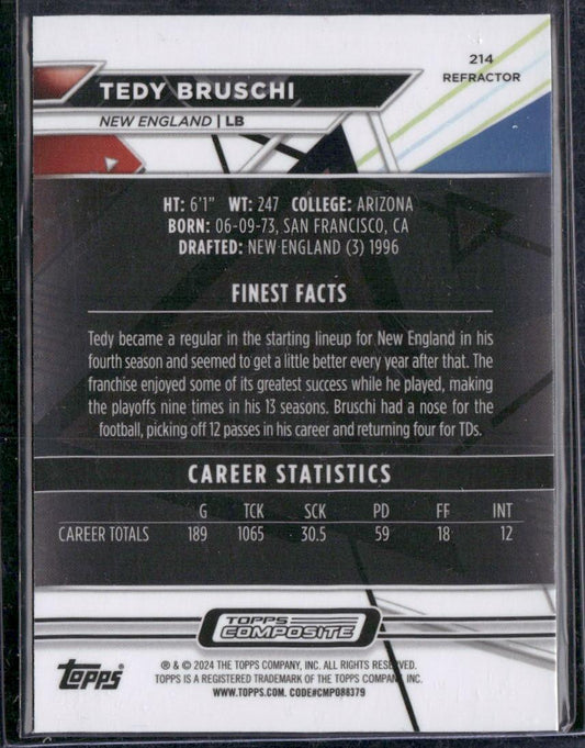 2023 Topps Composite #214 Tedy Bruschi Finest Refractor