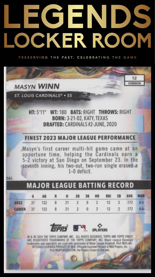 2024 Finest #12 Masyn Winn