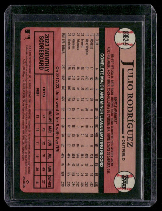 2024 Topps Julio RodrÃguez 1989 Topps Baseball 35th Anniv
