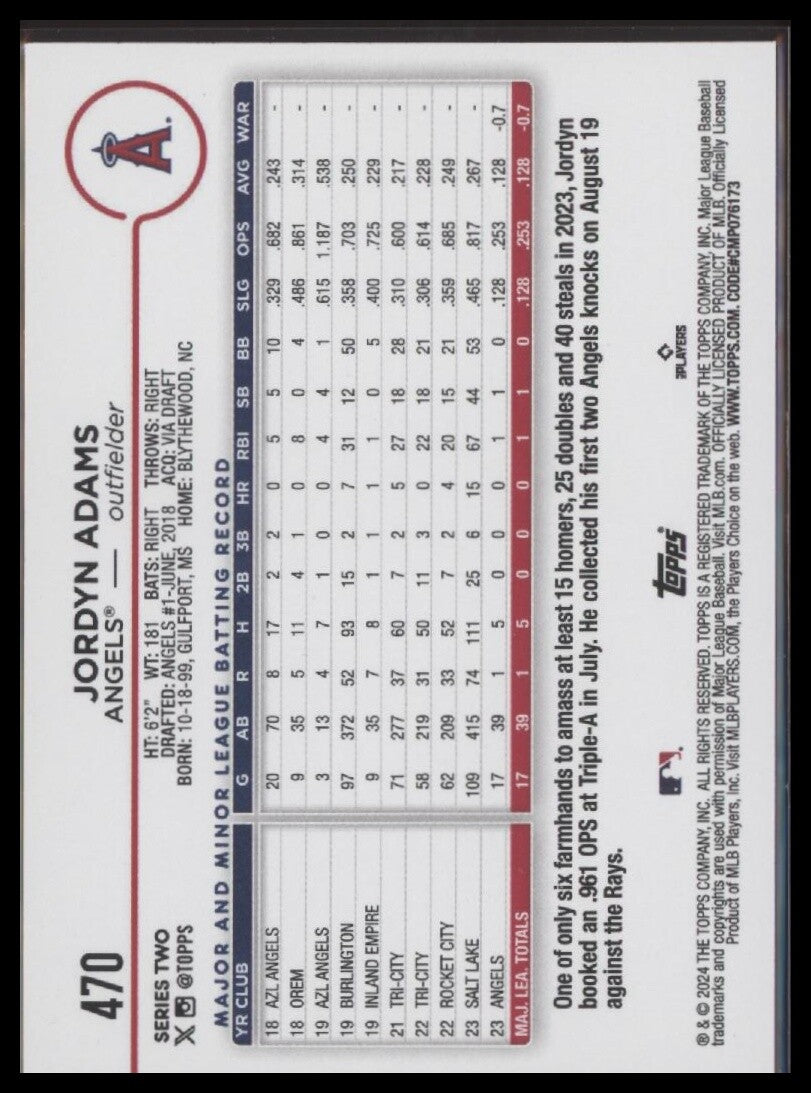 2024 Topps #470 Jordyn Adams