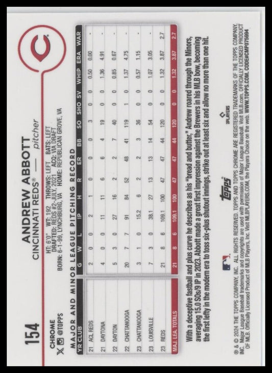 2024 Topps Chrome #154 Andrew Abbott