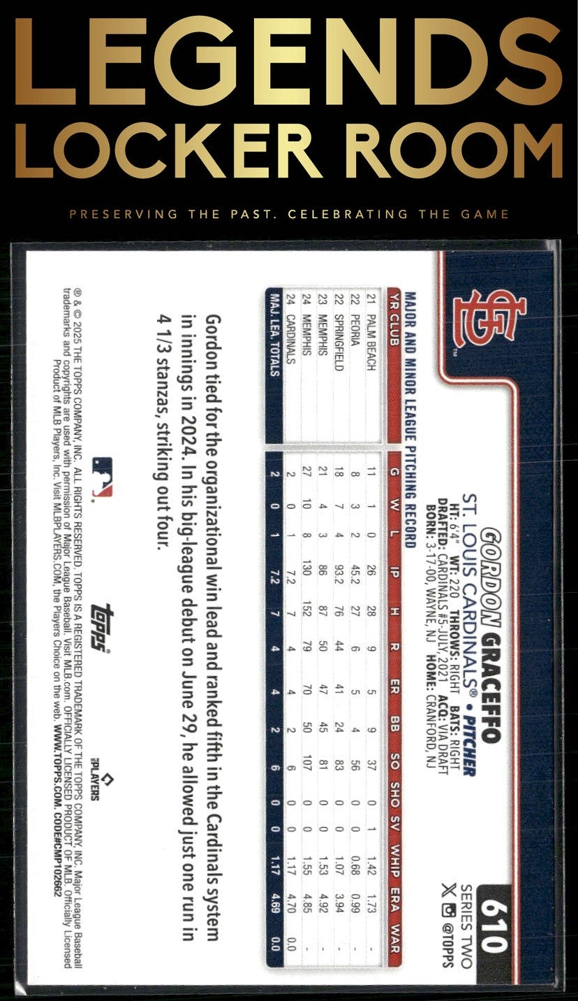 2025 Topps #610 Gordon Graceffo Sandglitter