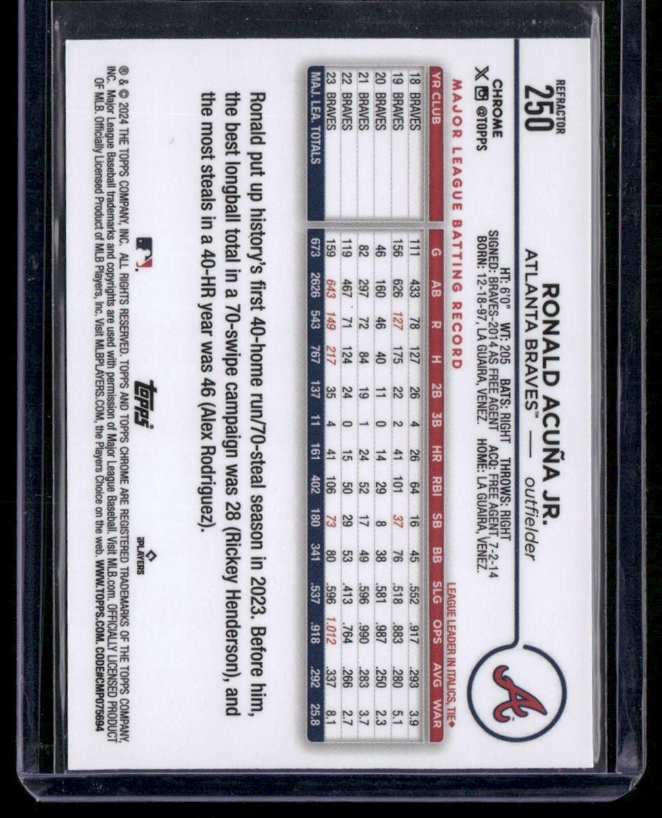 2024 Topps Chrome #250 Ronald Acuña Jr. Refractors