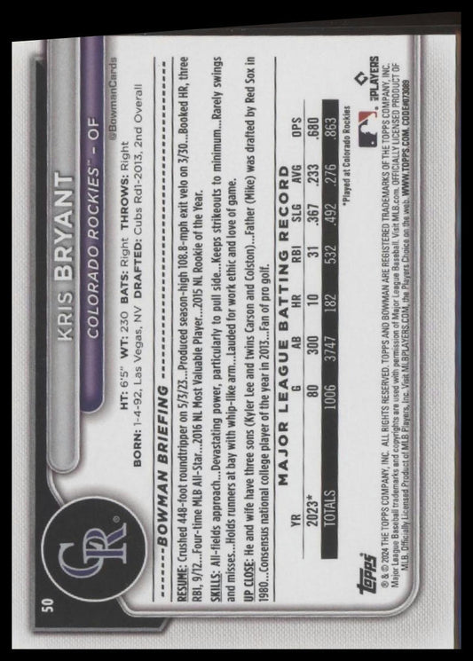 2024 Bowman #50 Kris Bryant