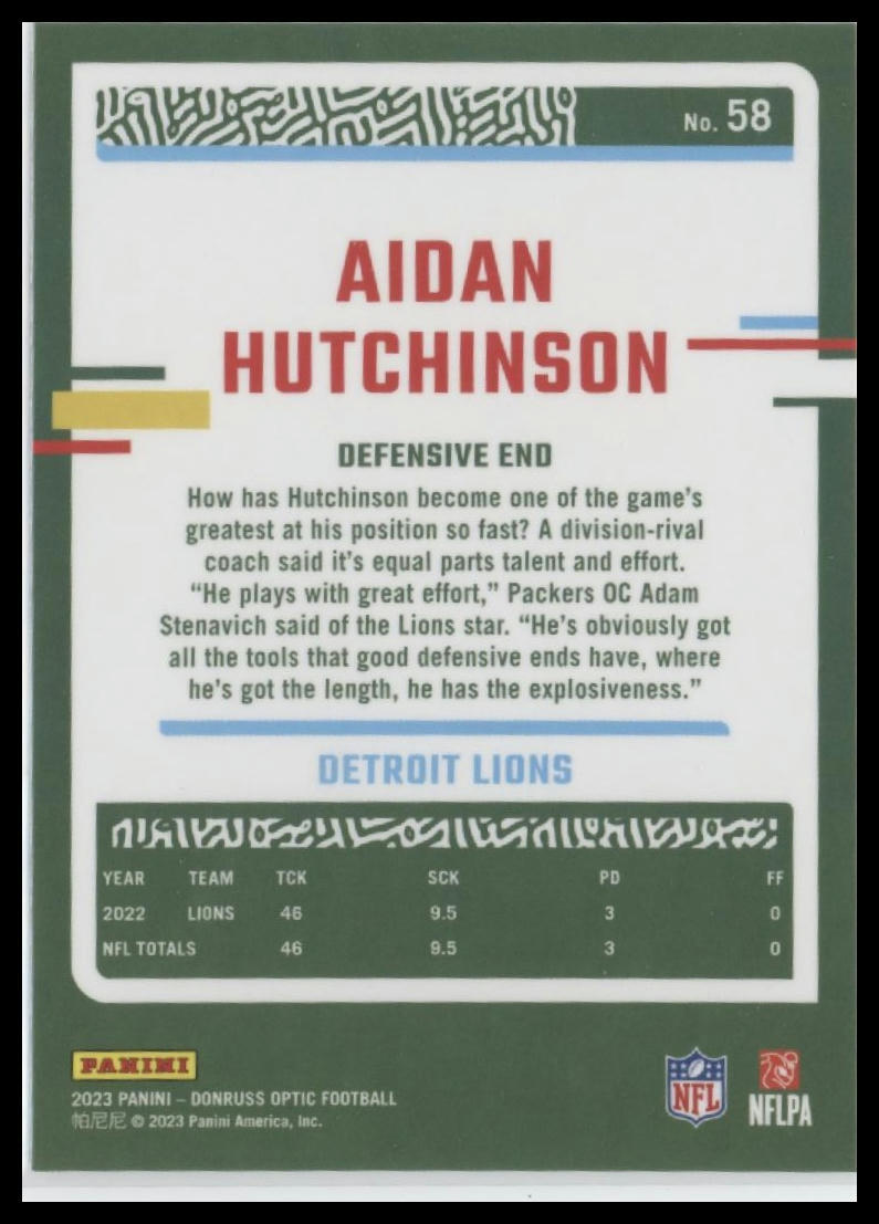 2023 Donruss Optic #58 Aidan Hutchinson