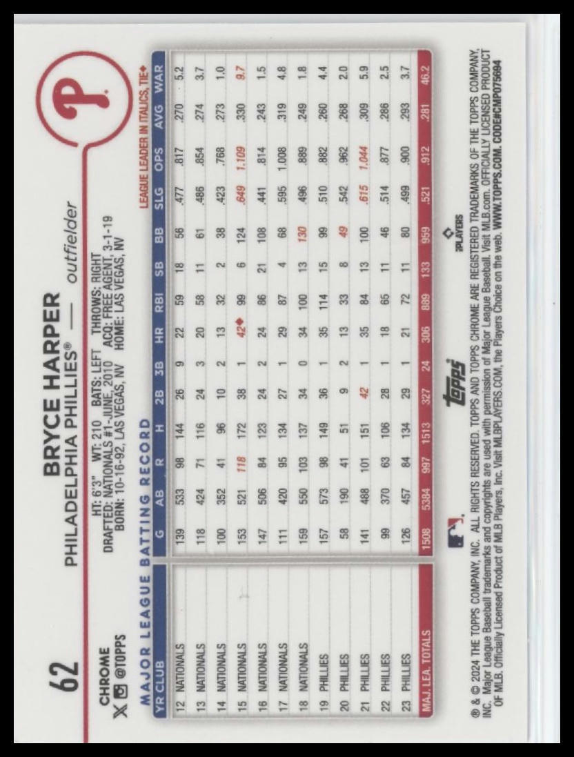 2024 Topps Chrome #62 Bryce Harper