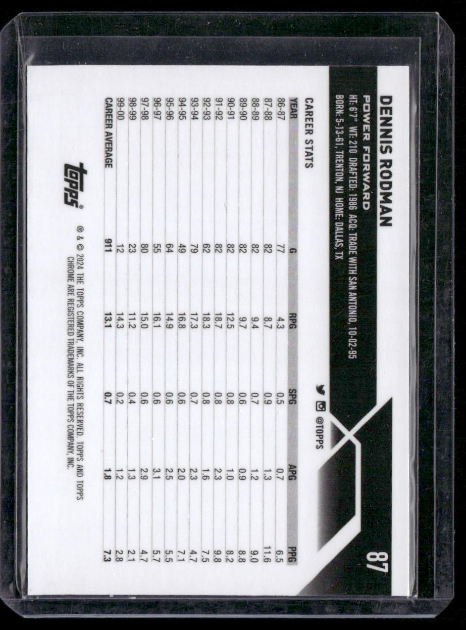 2023-24 Topps Chrome #87 Dennis Rodman Prism Refractors