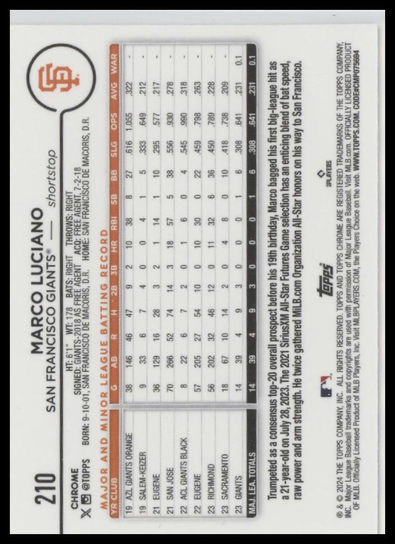 2024 Topps Chrome #210 Marco Luciano