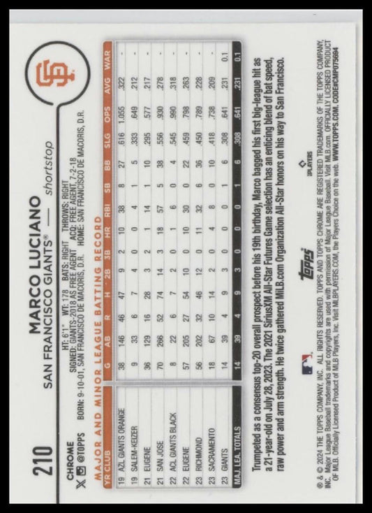 2024 Topps Chrome #210 Marco Luciano