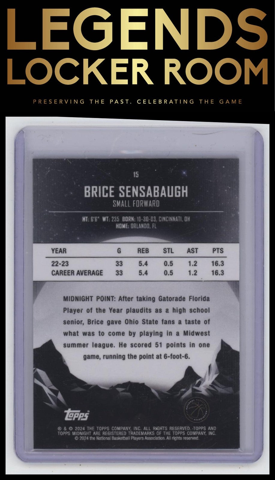 2023-24 Topps Midnight #15 Brice Sensabaugh