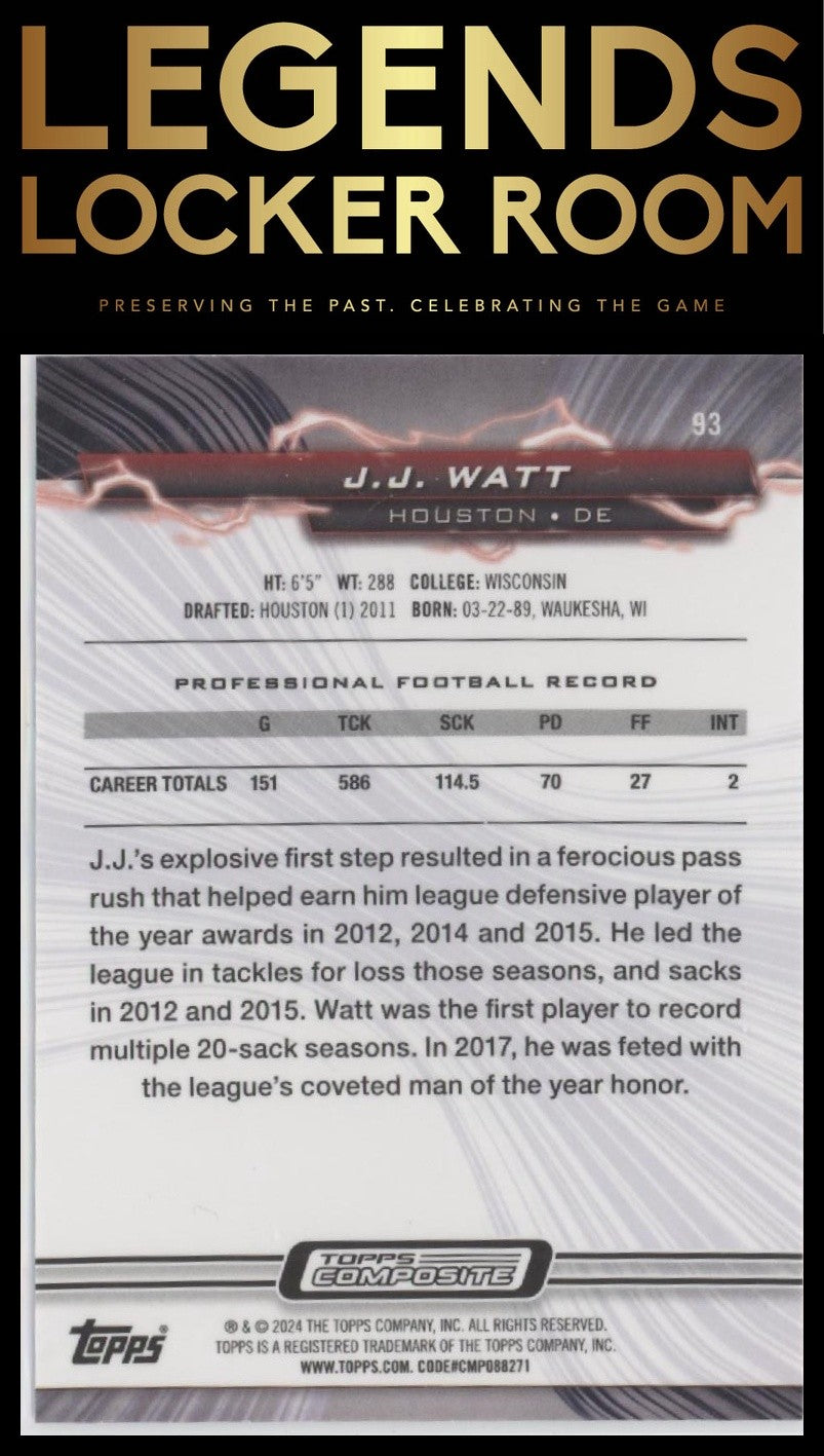2023 Topps Composite #93 J.J. Watt