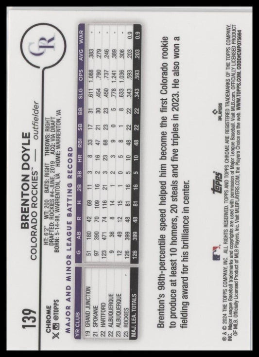 2024 Topps Chrome #139 Brenton Doyle
