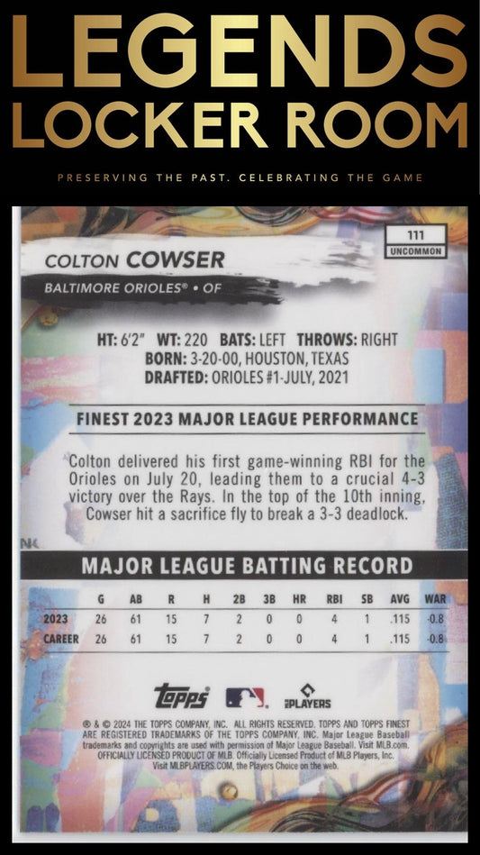 2024 Finest #111 Colton Cowser Checkerboard Refractor