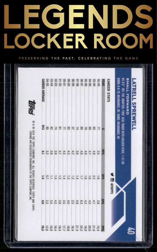 2023-24 Topps Chrome Sapphire Edition #40 Latrell Sprewell