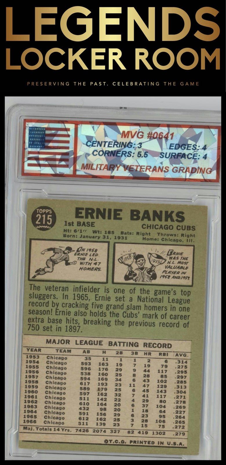 1967 Topps #215 Ernie Banks Other 3.5