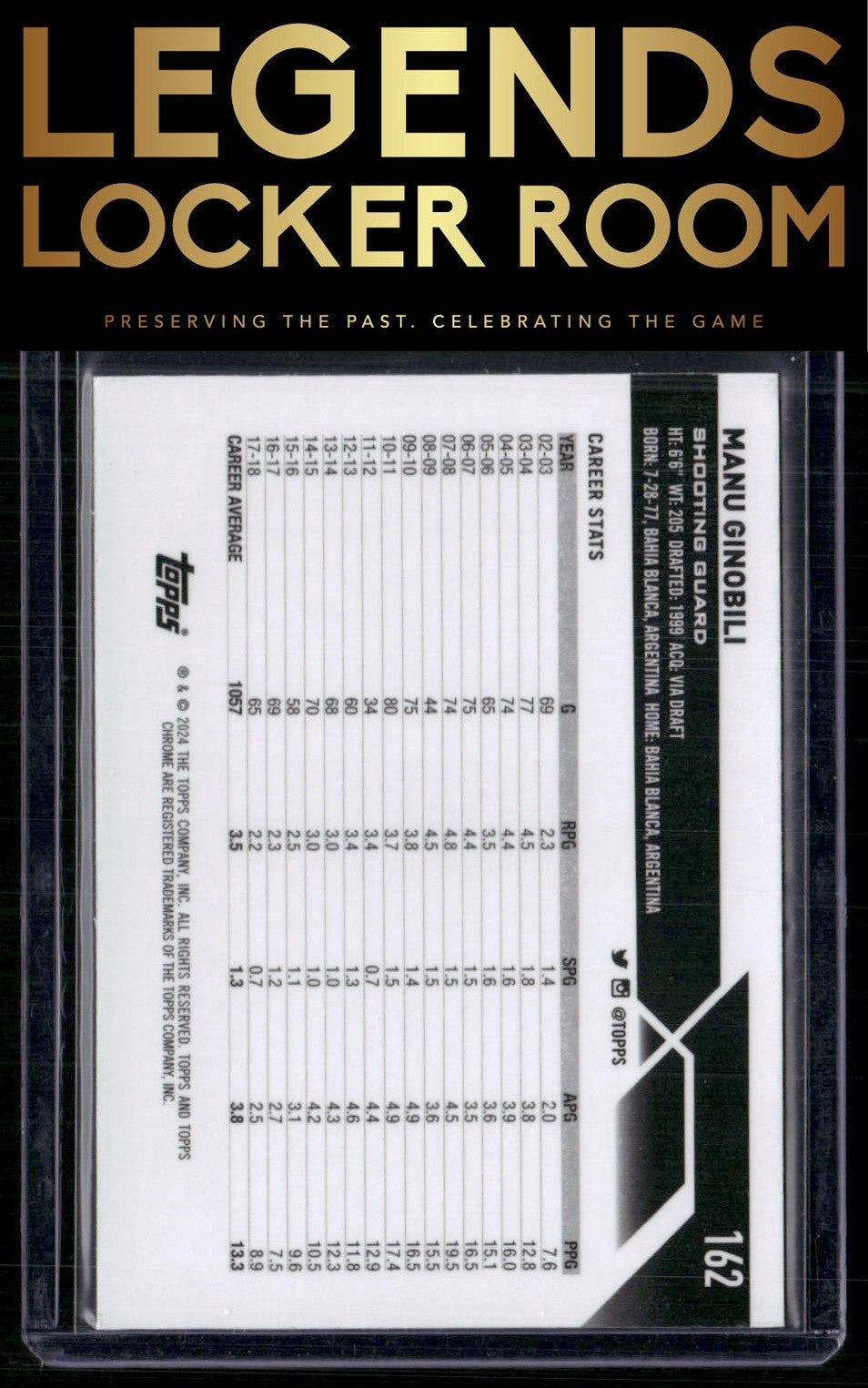 2023-24 Topps Chrome Sapphire #162 Manu Ginobili