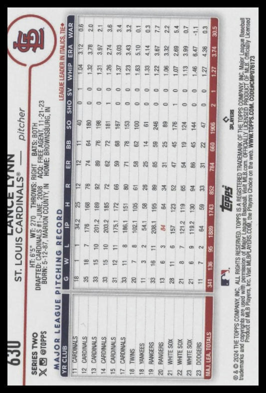 2024 Topps #630 Lance Lynn