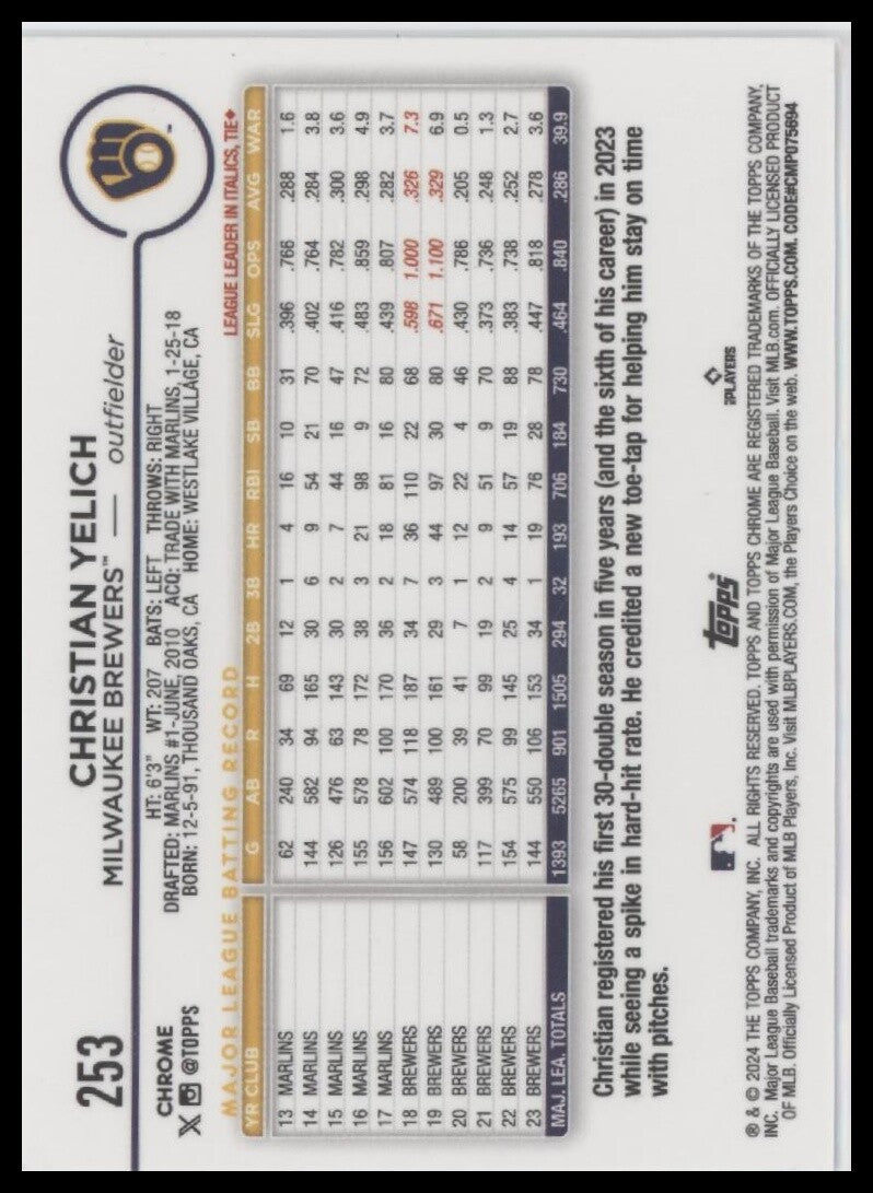 2024 Topps Chrome #253 Christian Yelich