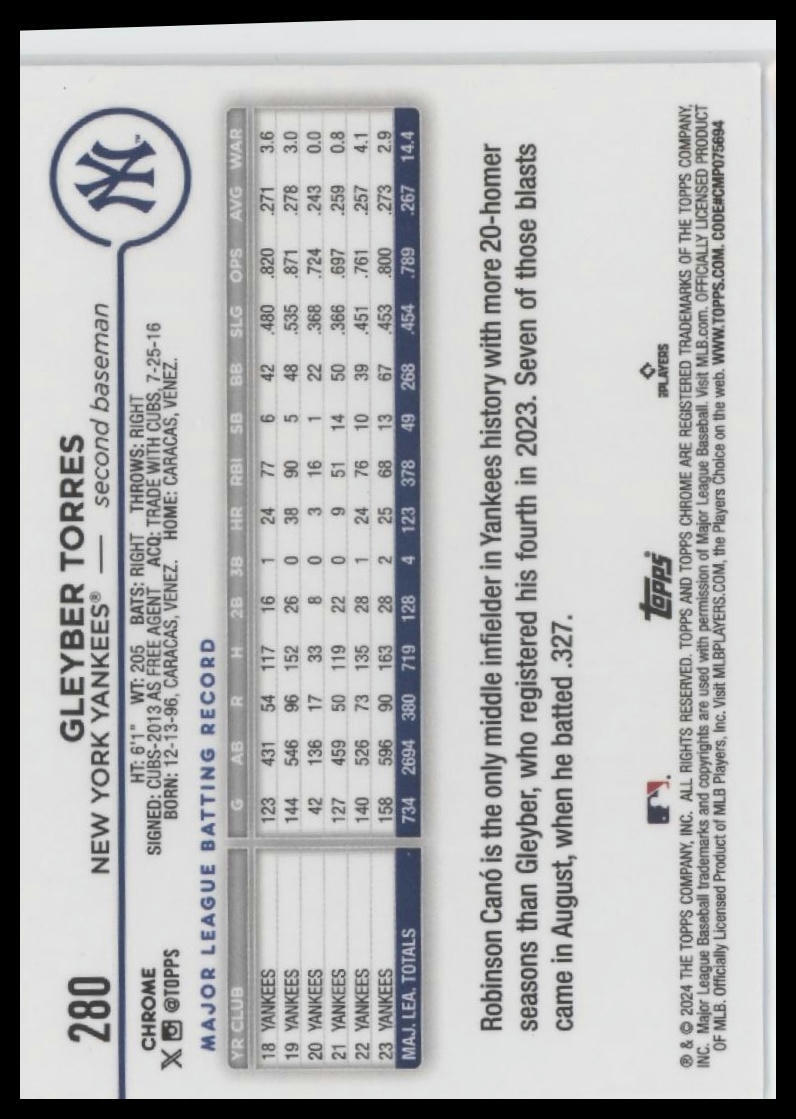 2024 Topps Chrome #280 Gleyber Torres
