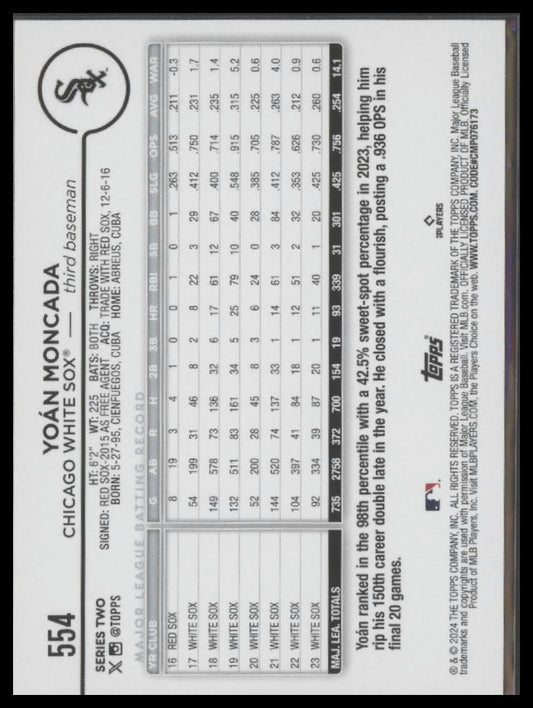 2024 Topps #554 Yoán Moncada