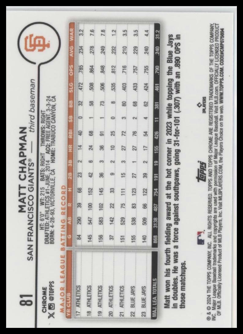2024 Topps Chrome #81 Matt Chapman