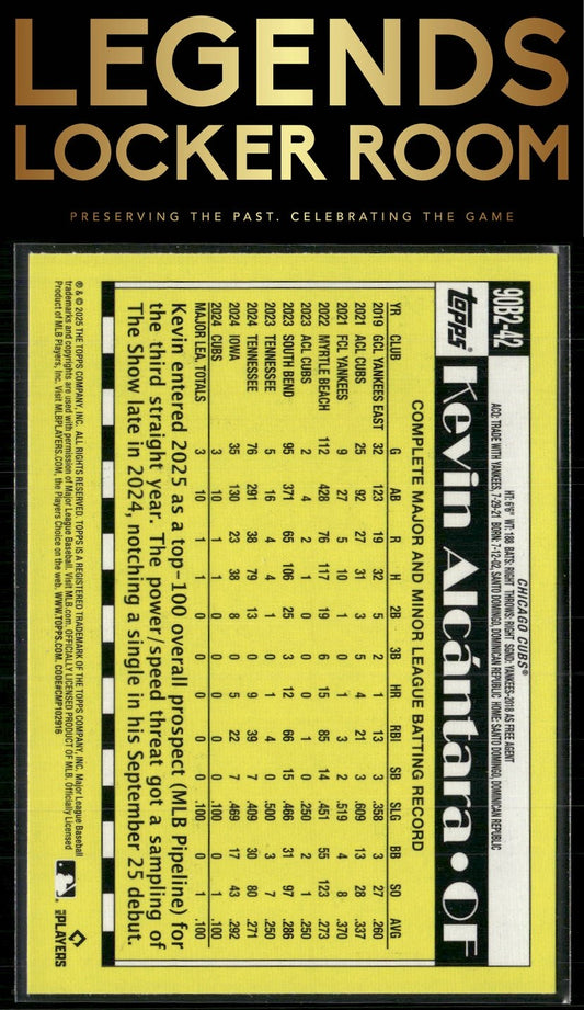 2025 Topps Kevin Alcántara 1990 Topps Baseball 35th Anniversary