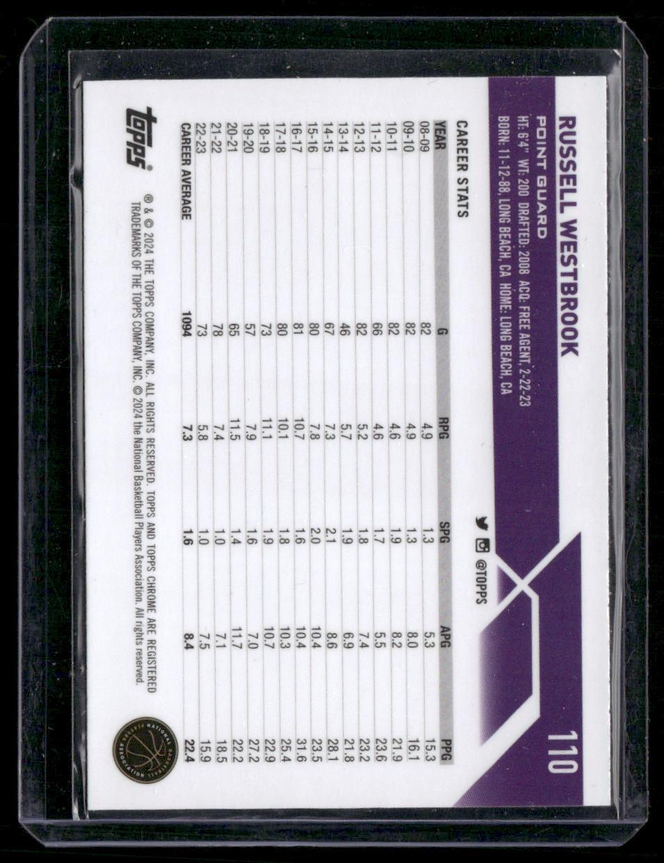 2023-24 Topps Chrome #110 Russell Westbrook