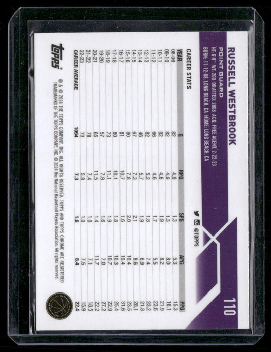 2023-24 Topps Chrome #110 Russell Westbrook