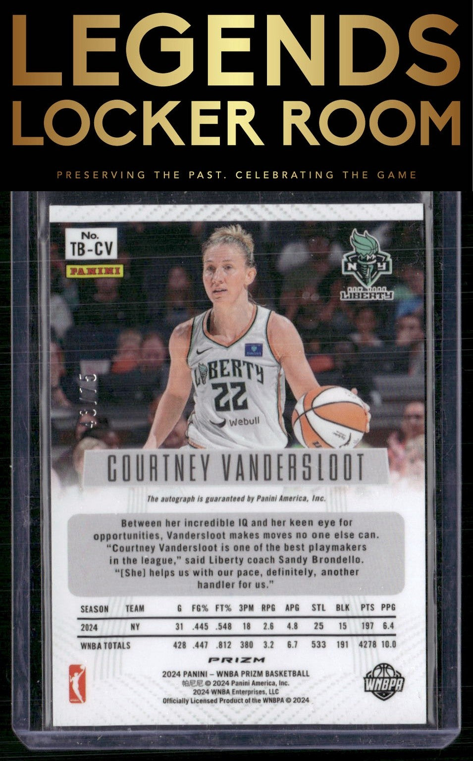 2024 Panini Prizm WNBA Courtney Vandersloot Throwback Signatures Prizms Blue /75