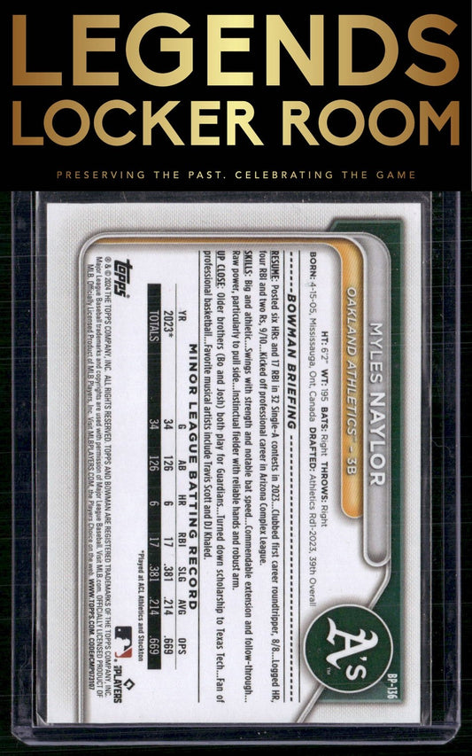 2024 Bowman #BP-136 Myles Naylor Prospects