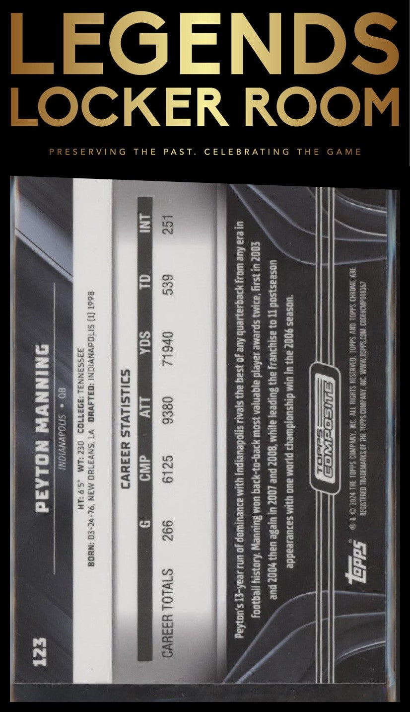 2023 Topps Composite #123 Peyton Manning Topps Chrome Black