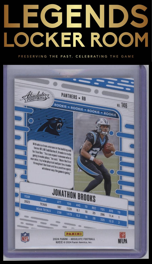 2024 Panini Absolute #146 Jonathon Brooks Red Spectrum #/125