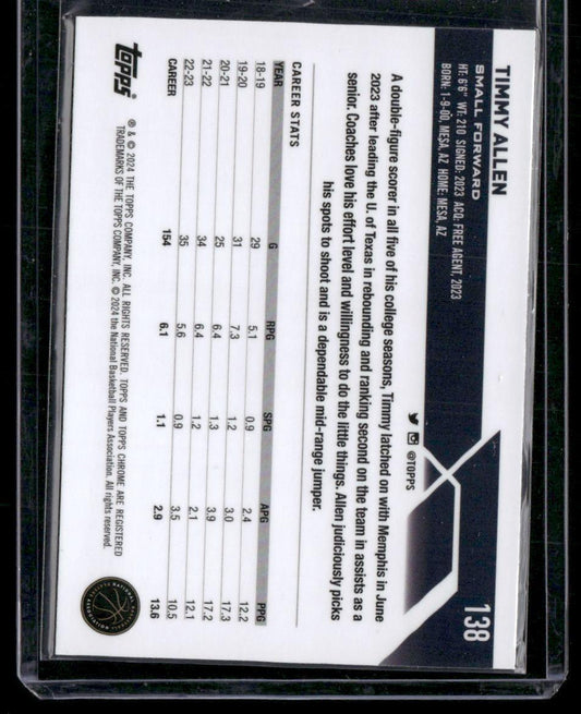 2023-24 Topps Chrome #138 Timmy Allen Negative Refractors