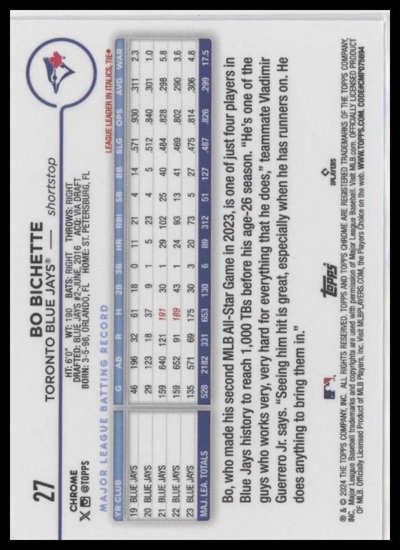 2024 Topps Chrome #27 Bo Bichette