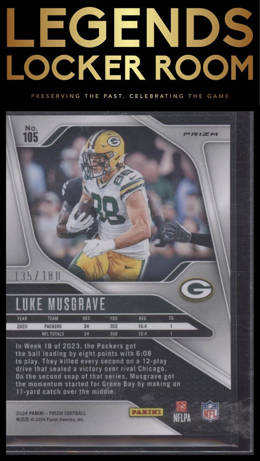 2024 Panini Prizm #105 Luke Musgrave Hyper #/180