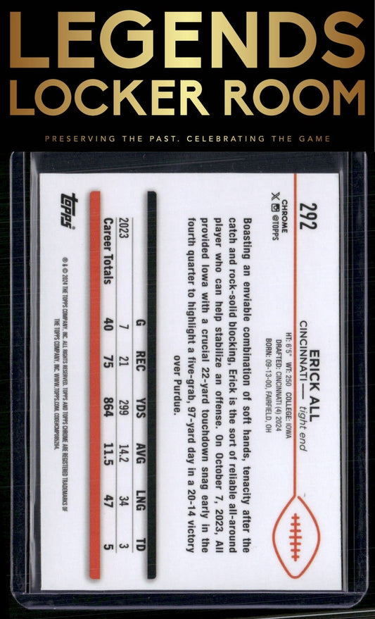 2024 Topps Chrome #292 Erick All