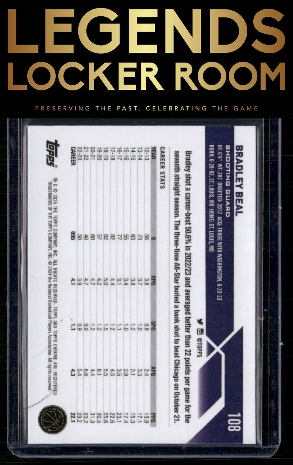 2023-24 Topps Chrome Sapphire Edition #108 Bradley Beal