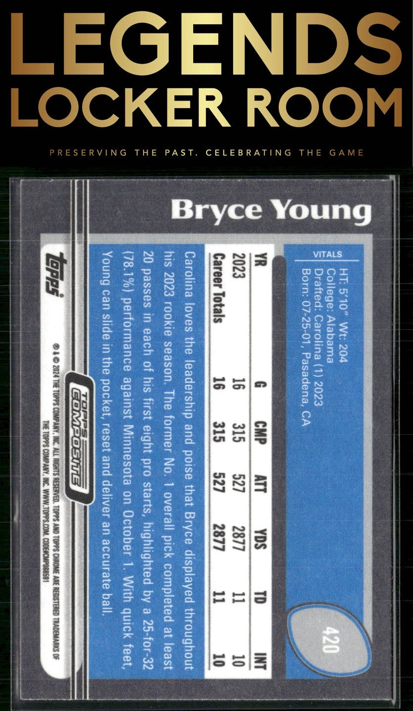 2023 Topps Composite #420 Bryce Young