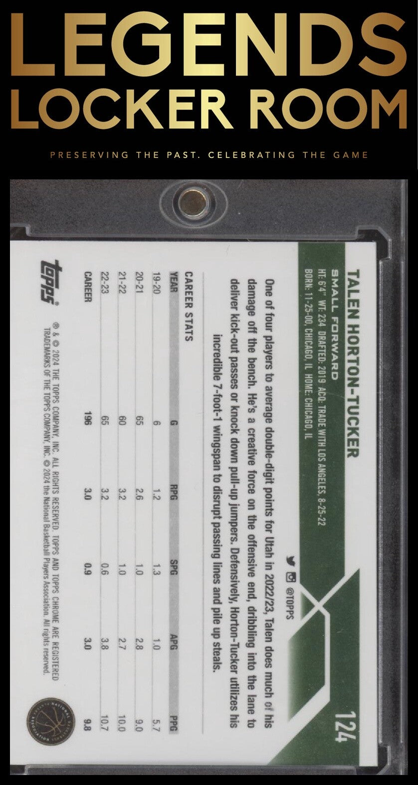 2023-24 Topps Chrome #124 Talen Horton-Tucker Purple Refractors #/349