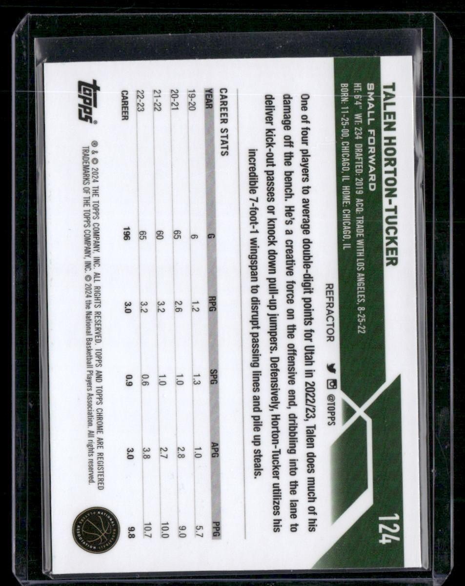 2023-24 Topps Chrome #124 Talen Horton-Tucker