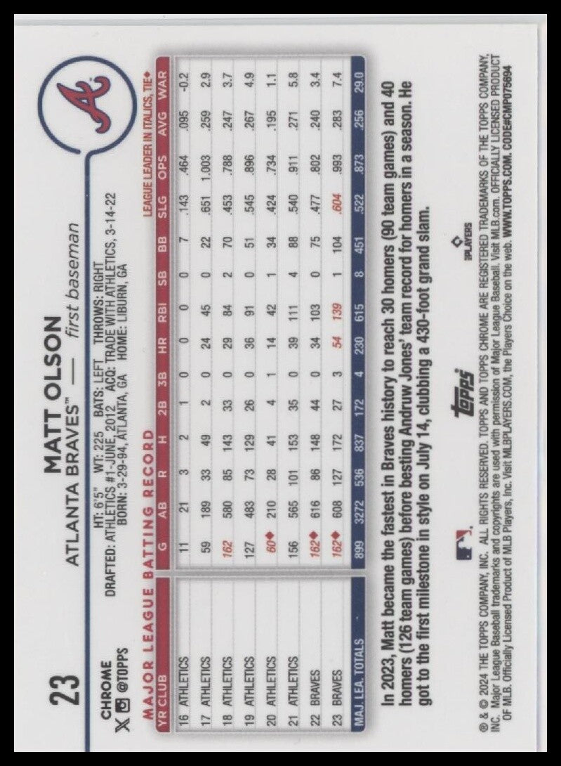 2024 Topps Chrome #23 Matt Olson