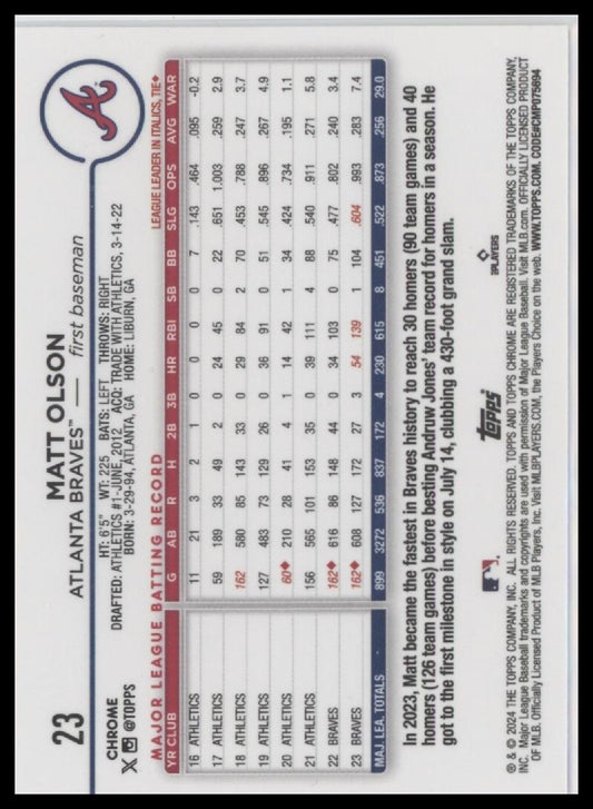 2024 Topps Chrome #23 Matt Olson