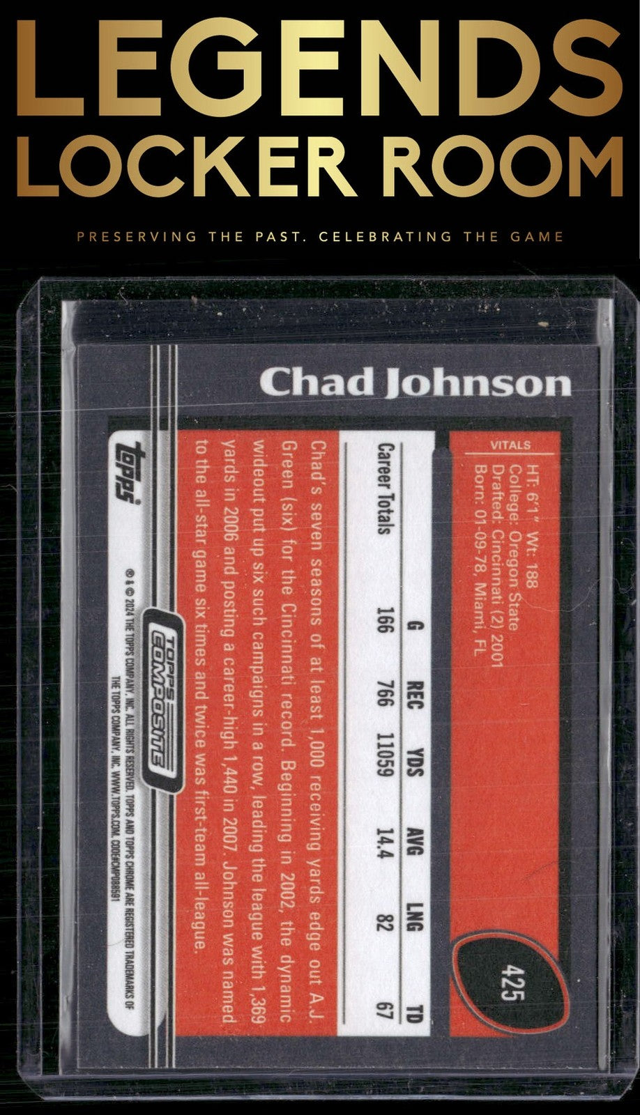 2023 Topps Composite #425 Chad Johnson
