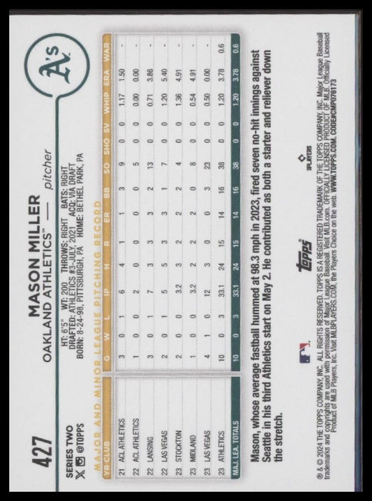 2024 Topps Oakland Athletics #427 Mason Miller Blue